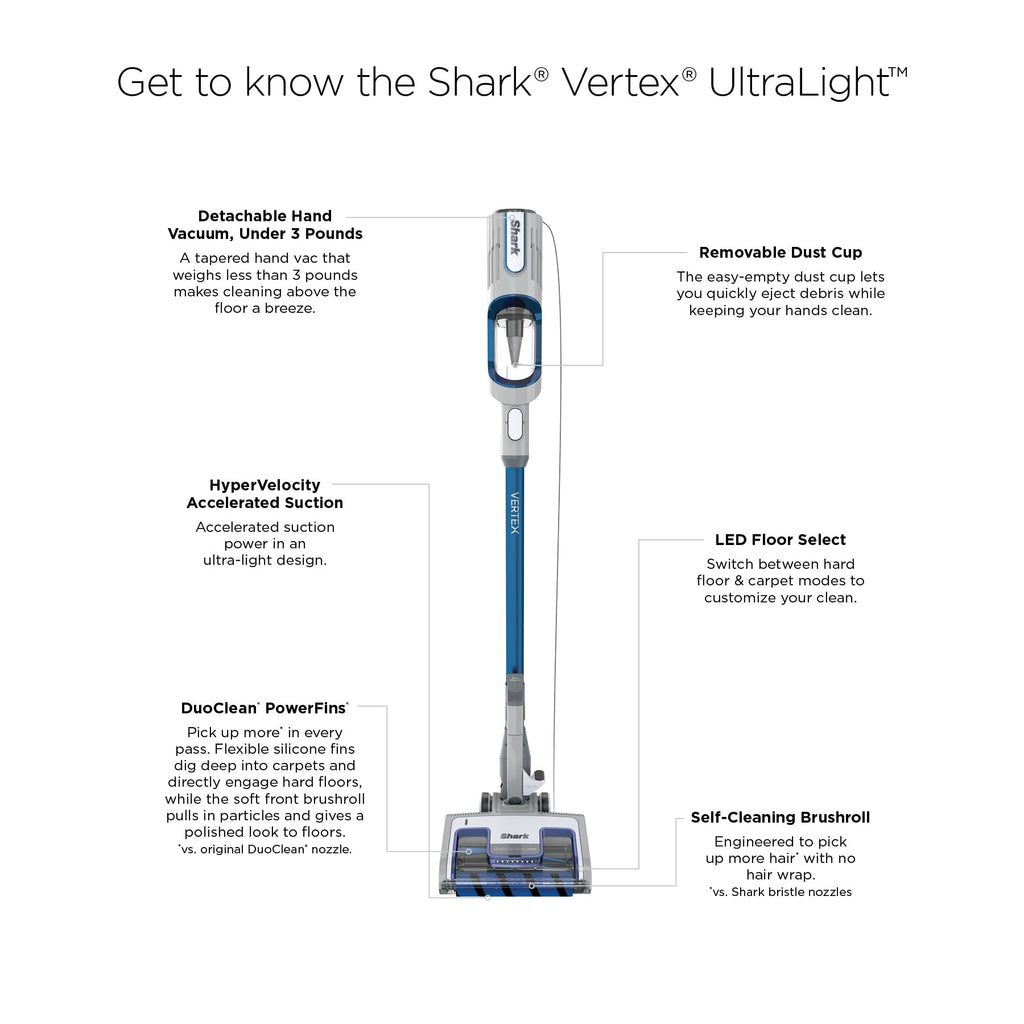 Shark Detect Ultralight Corded Stick Vacuum with Direction Detect and Self-Cleaning Brushroll, Powerful Hair Pickup, Ultra-Lightweight, Crevice & Upholstery Tool Included, Evergreen, HZ752