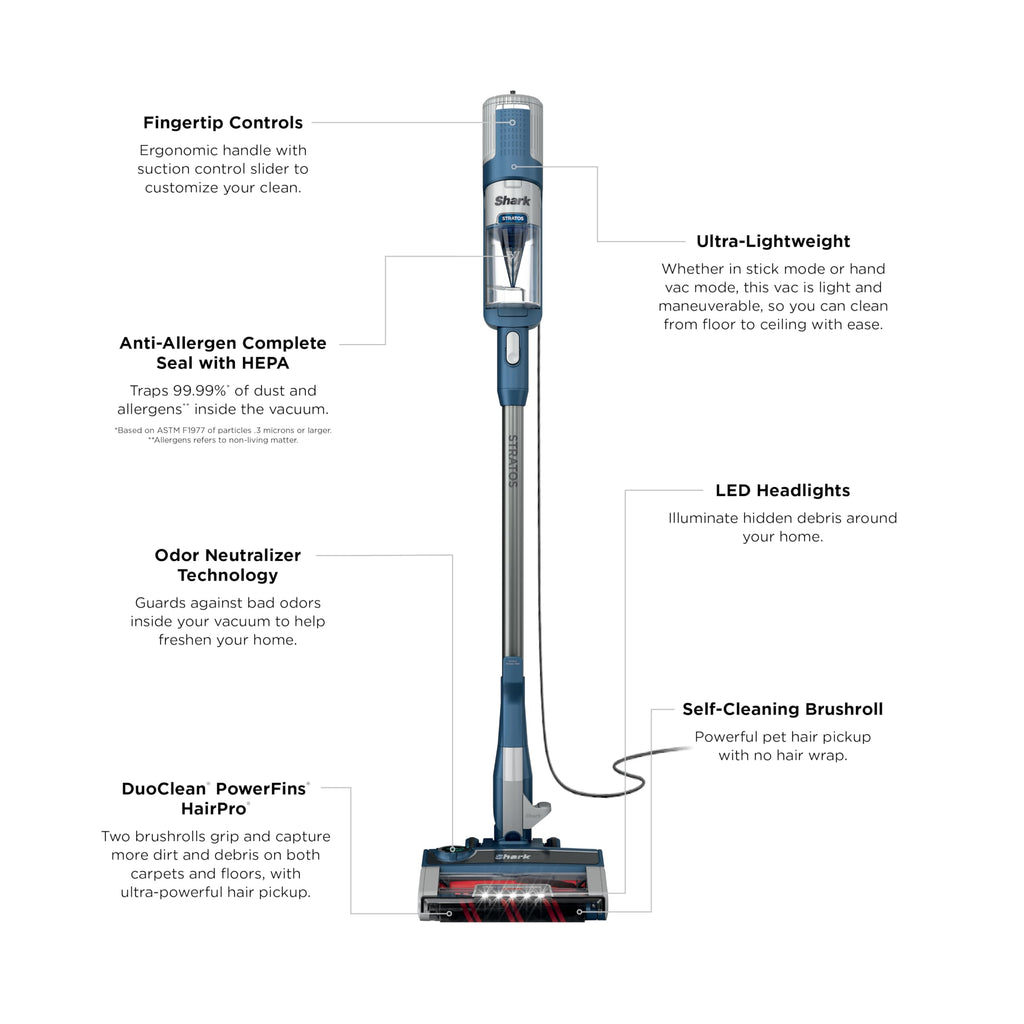 Shark Detect Ultralight Corded Stick Vacuum with Direction Detect and Self-Cleaning Brushroll, Powerful Hair Pickup, Ultra-Lightweight, Crevice & Upholstery Tool Included, Evergreen, HZ752
