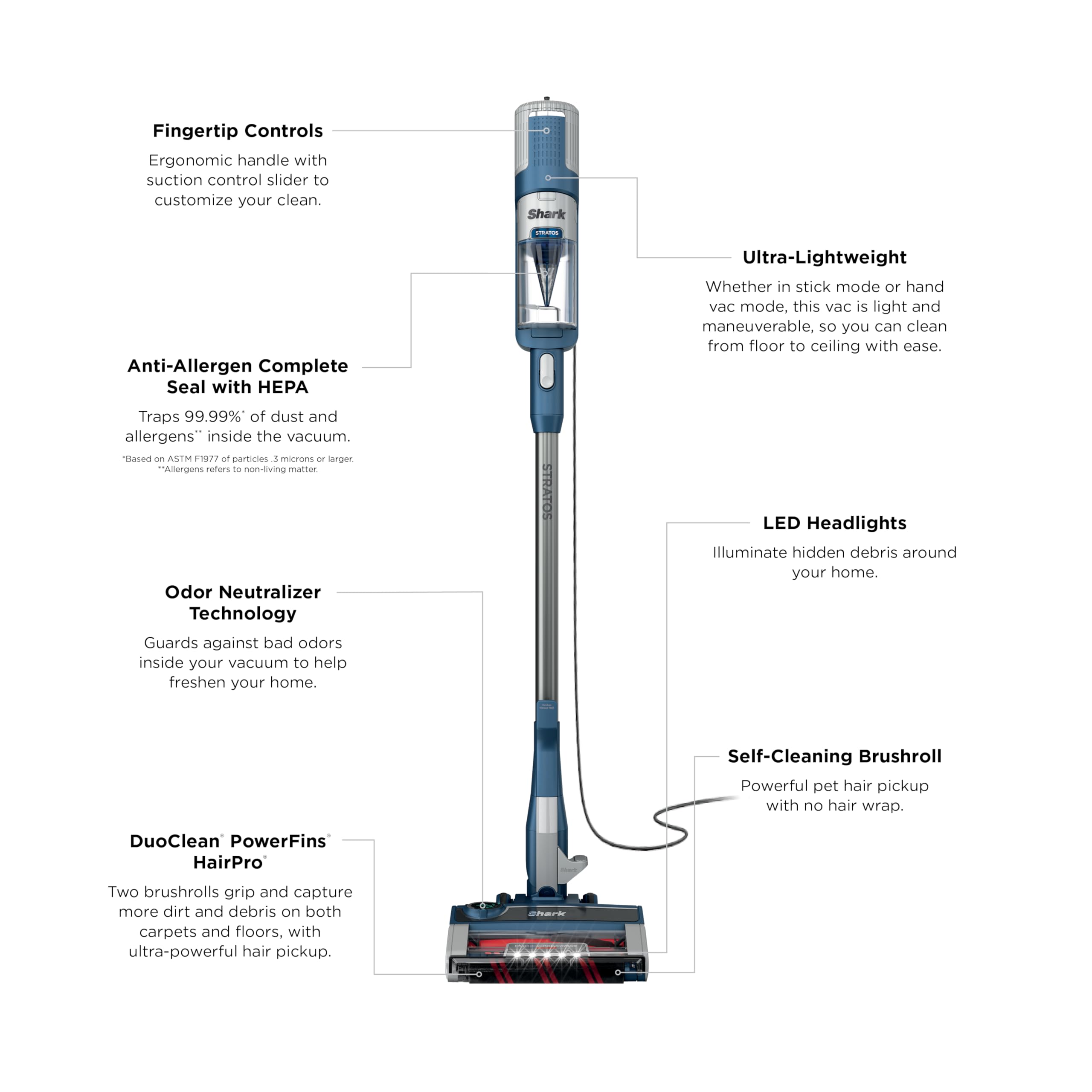 Shark Detect Ultralight Corded Stick Vacuum with Direction Detect and Self-Cleaning Brushroll, Powerful Hair Pickup, Ultra-Lightweight, Crevice & Upholstery Tool Included, Evergreen, HZ752